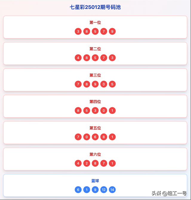 七星彩，玩法与规则的深度解析