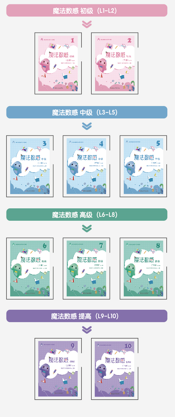大乐透选号秘籍，解锁视频教学下的数字魔法