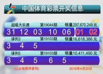 数字背后的期待