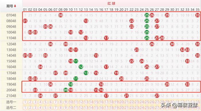 探索大乐透2022048，数字背后的幸运与希望