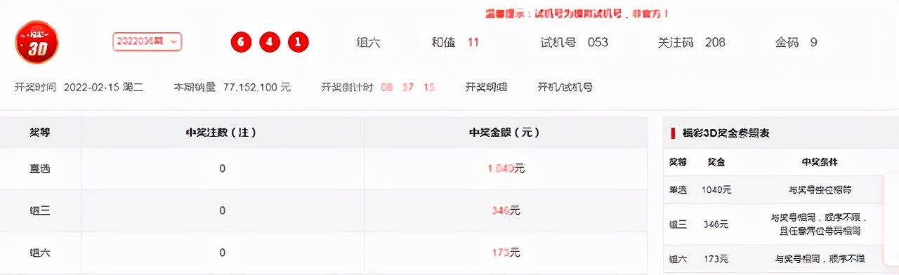 探秘双色球22036期，揭秘开奖结果与购彩心得