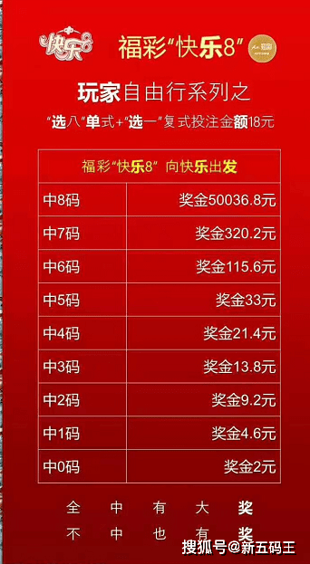 探索双色球，新浪爱彩票的数字游戏