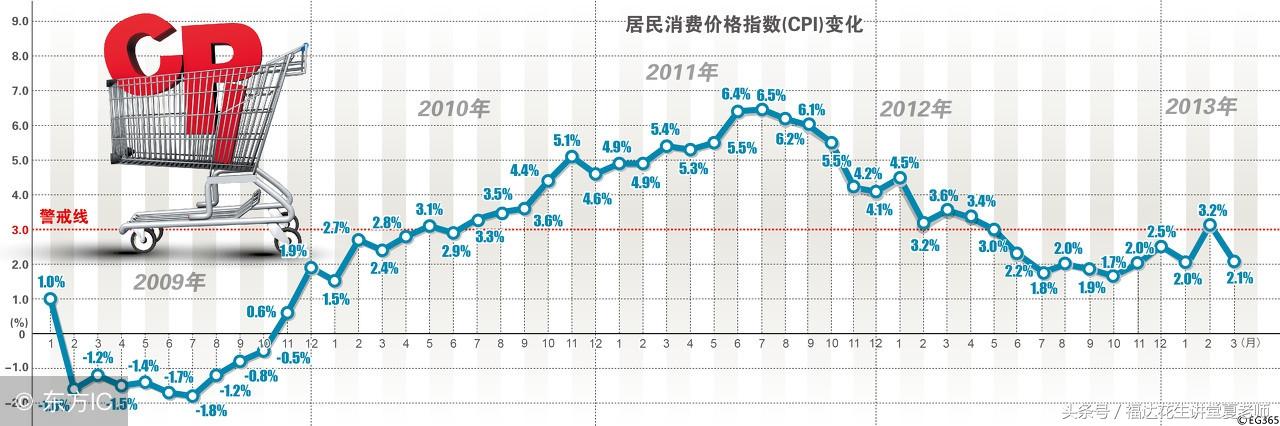 河北20选5新浪走势图，透视数字背后的彩民智慧与市场动态