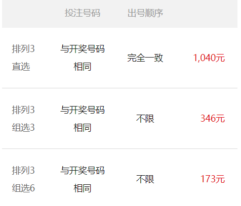 智慧与乐趣