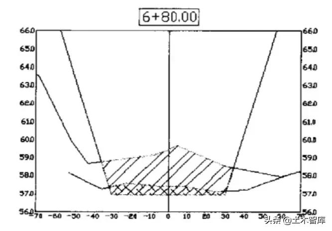 3D计算与数值的深度探索，解锁未来计算的无限可能