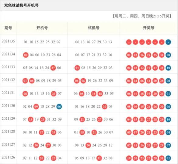 629375cc澳彩资料大全，揭秘澳门彩票的奥秘与趋势626969cc澳彩资料大全2020期,我的手机密码