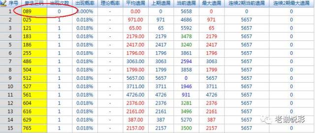 今晚揭晓，香港本期开奖结果香港本期开奖结果今晚77766