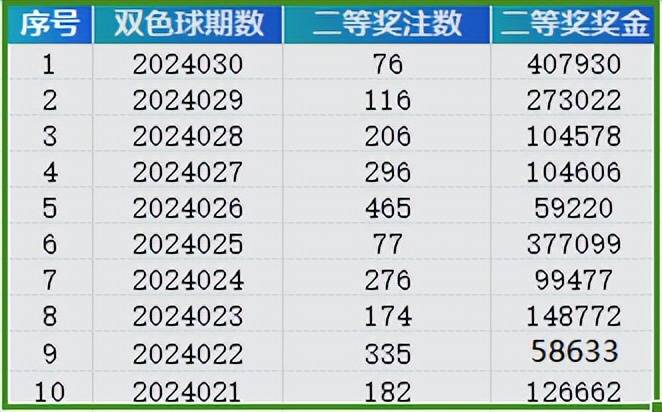 第923页