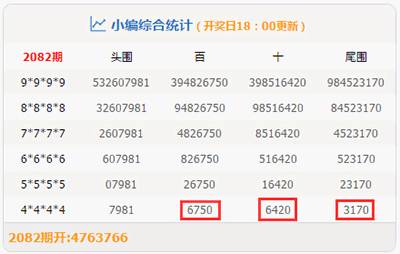 管家婆一肖中奖技巧，揭秘数字游戏的奥秘婆家一肖一码100