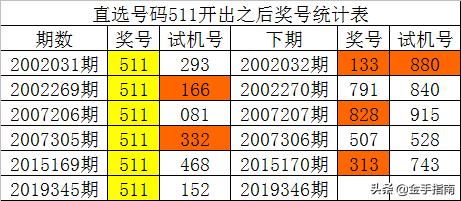 澳门肖一码10%的准确率，理性看待彩票与概率澳门肖一码100%准确管家