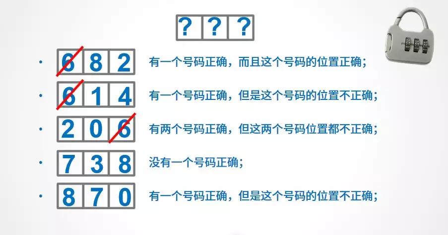 抓码王，解锁数字世界的秘密钥匙抓码王独家爆料