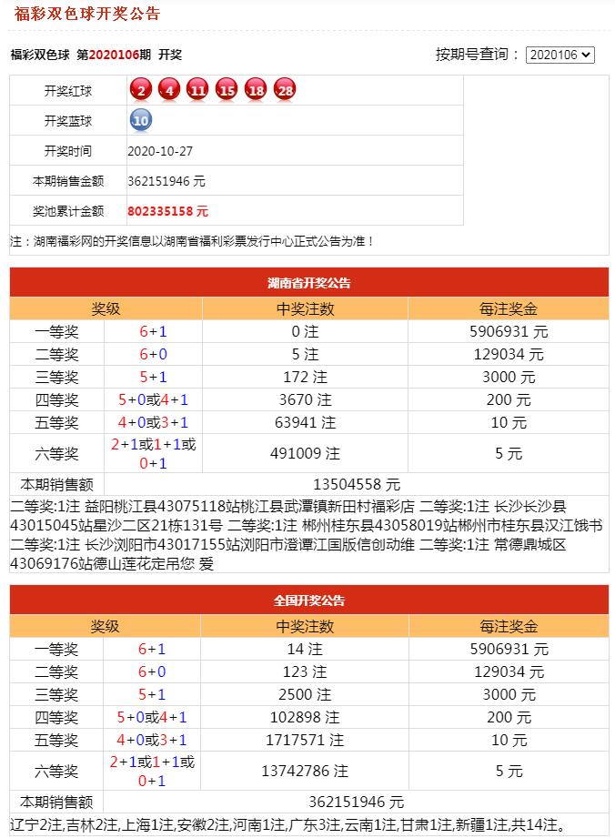 探索香港27期彩票开奖的奥秘与影响香港2020年27期开奖时间09期开奖时间