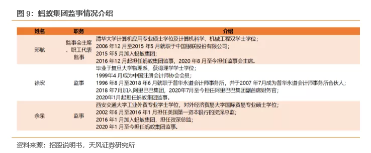 蚂蚁金服上市，金融科技巨头的全球征途与挑战蚂蚁金服上市时间2025年