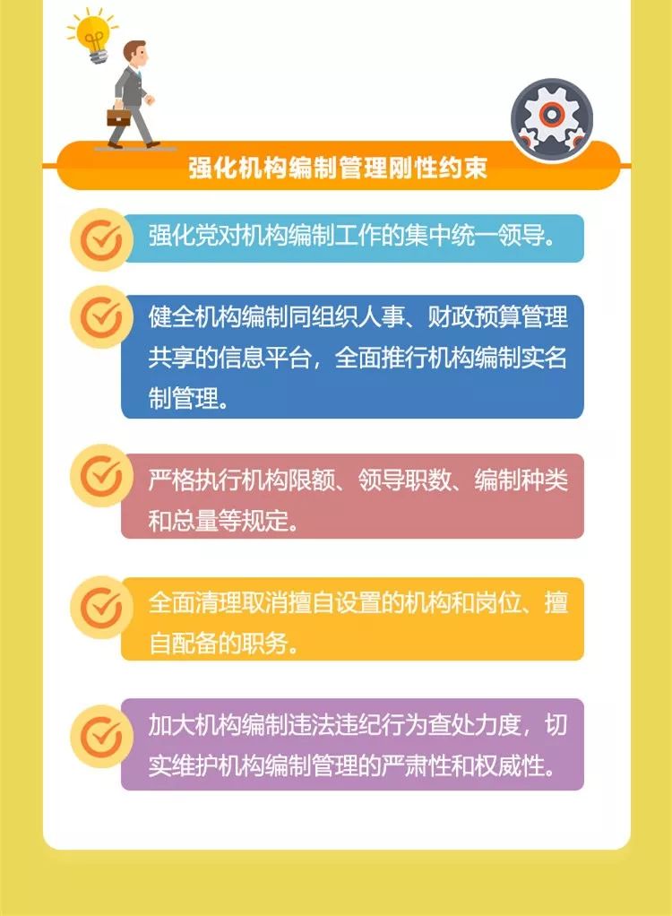 机构改革最新消息，深化体制机制创新，推动国家治理现代化综合执法机构改革最新消息