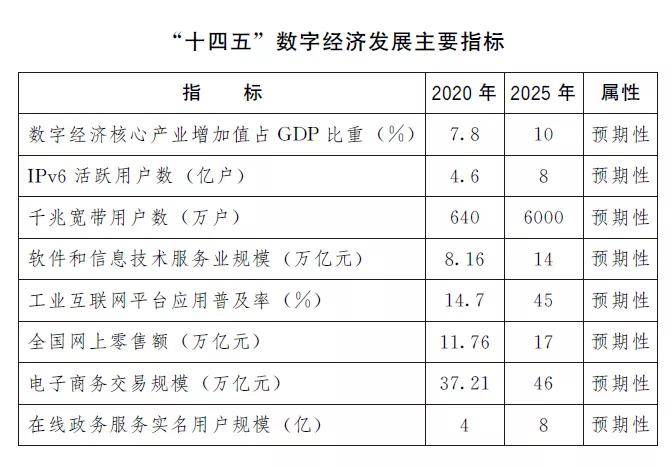 澳门三肖二码精准预测，揭秘数字游戏的背后逻辑与风险澳门三肖三码精准100%春夏秋冬