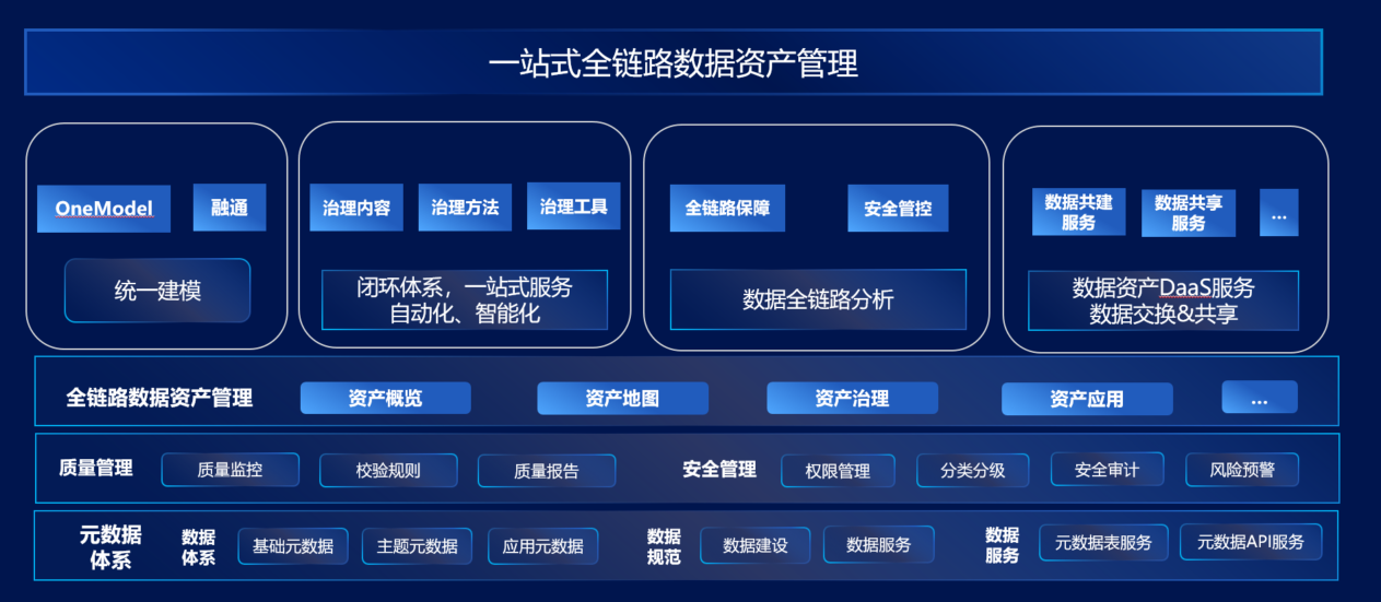 管家婆资料大全，打造高效、智能的商业管理新引擎