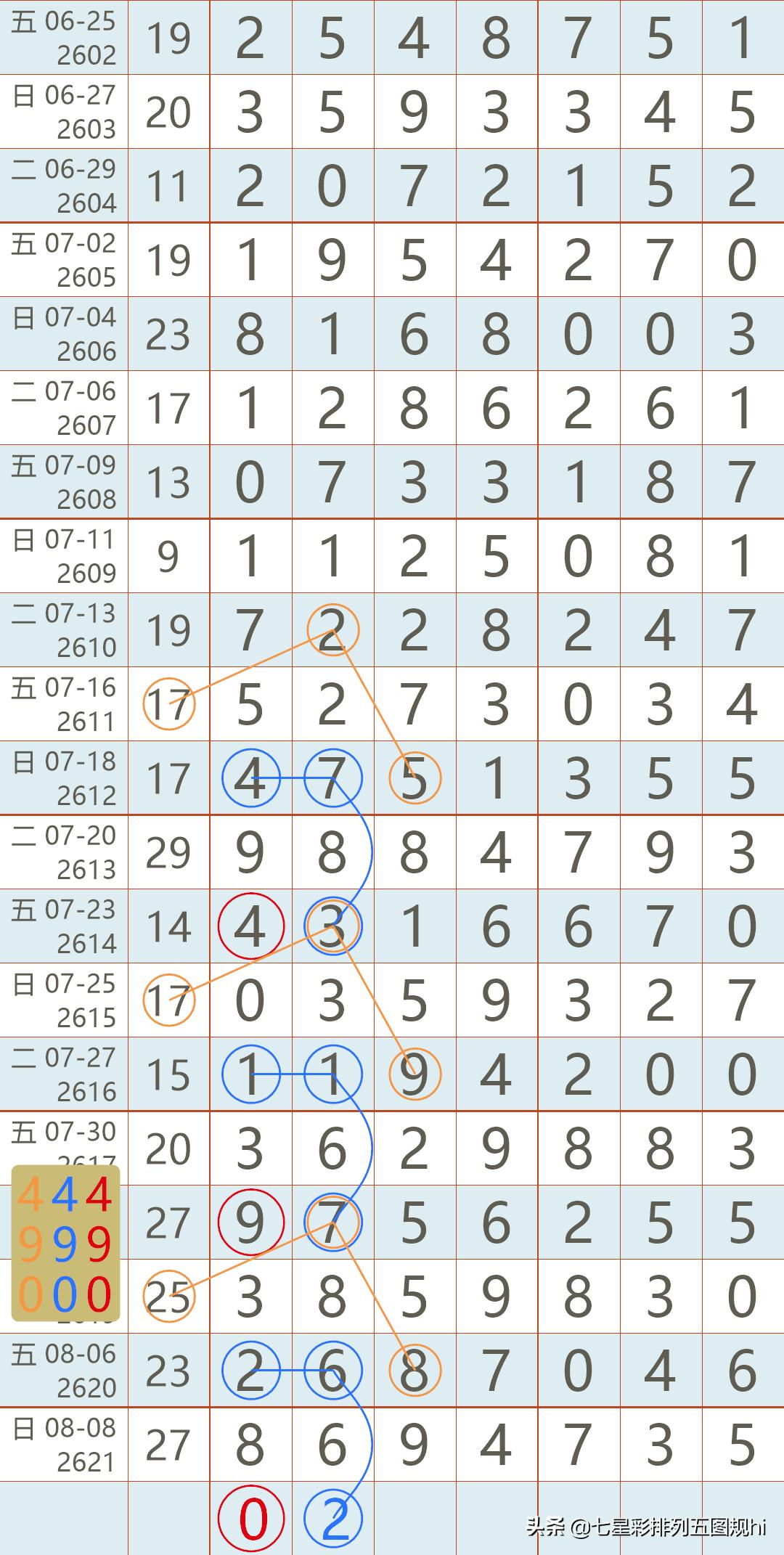 2019年香港全年开奖记录，回顾与反思香港2021年开奖纪录