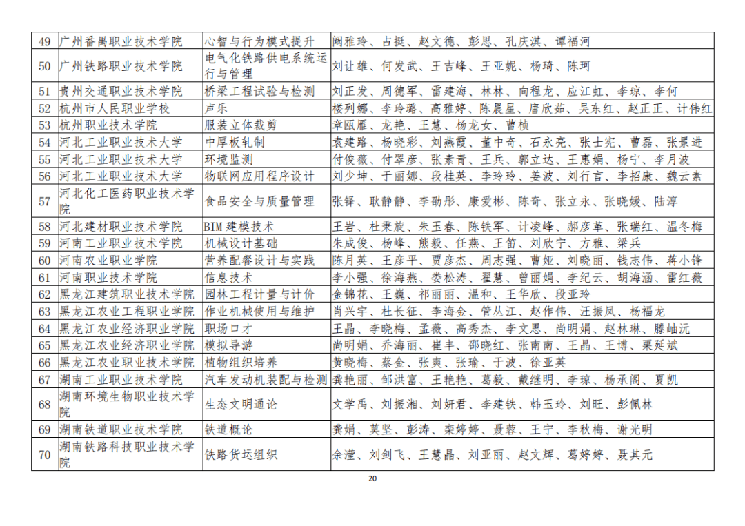 2046年新奥资料，免费精准的未来教育展望—以O51项目为例新奥百科