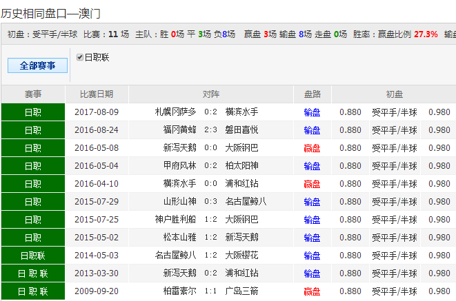 澳彩开奖记录2035年最新，透视数字背后的公益与希望澳彩开奖记录2023年最新49图