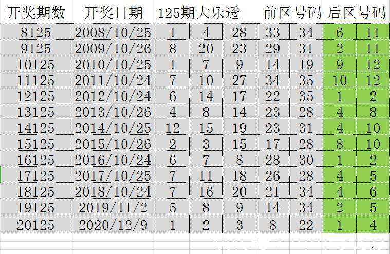 2043年澳门开奖结果记录，透视数字背后的故事与影响2024澳门开奖结果记录查询