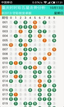 澳门2048天天开奖好彩大全，凤凰天机的神秘魅力2024澳门天天开好彩大全凤凰天机1