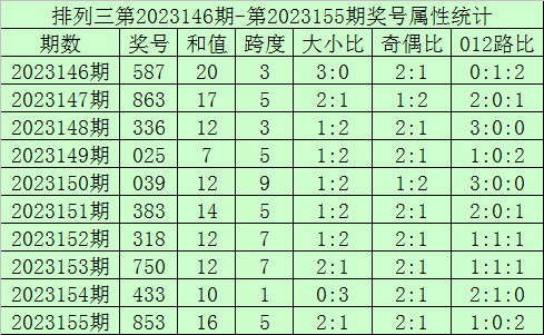 探索香港开奖现场直播的魅力与影响香港开奖现场直播结果 今晚26期