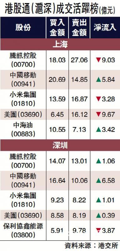 2036年澳门未来彩票开奖预测，科技与传统的交融2023澳门今晚开奖结果出来没有管家婆今晚澳彩开什么号