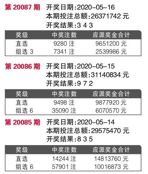 探秘二四六天彩7与8的神秘世界二四六天彩7777788888开奖十记录