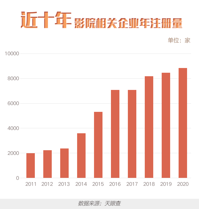 揭秘最准一肖，探寻子中特7956的奥秘最准一肖一码一一子中特7955百天高楼