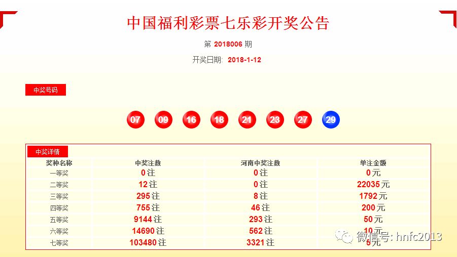 天下彩与天空免费资料，理性看待彩票信息的重要性天下彩天空免费资料大全最新版本更新时间