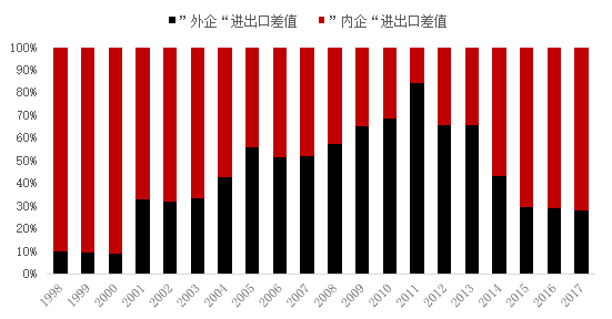 探索香港2035，正版免费资料的前景与挑战香港2023正版免费资料7876