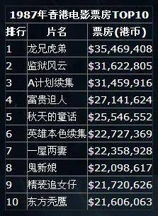 探索2046，香港历史开奖记录的背后故事与文化意义2024香港历史开奖记录近十五期