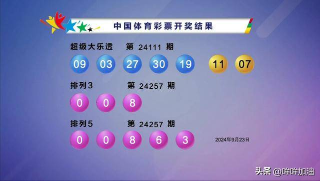 澳门六开奖结果2046，揭秘未来彩票趋势与理性投注指南澳门开奖结果,开奖结果记录