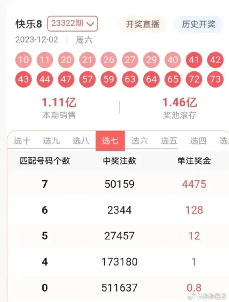 揭秘四肖八码，理性看待彩票与娱乐的界限四肖八码期期准免费开奖
