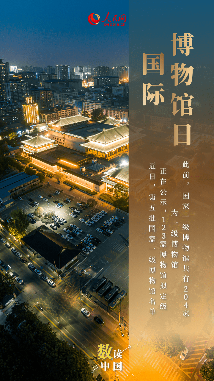 速览我国博物馆建设成绩单，从历史长河到未来展望的辉煌篇章2020年我国博物馆数量