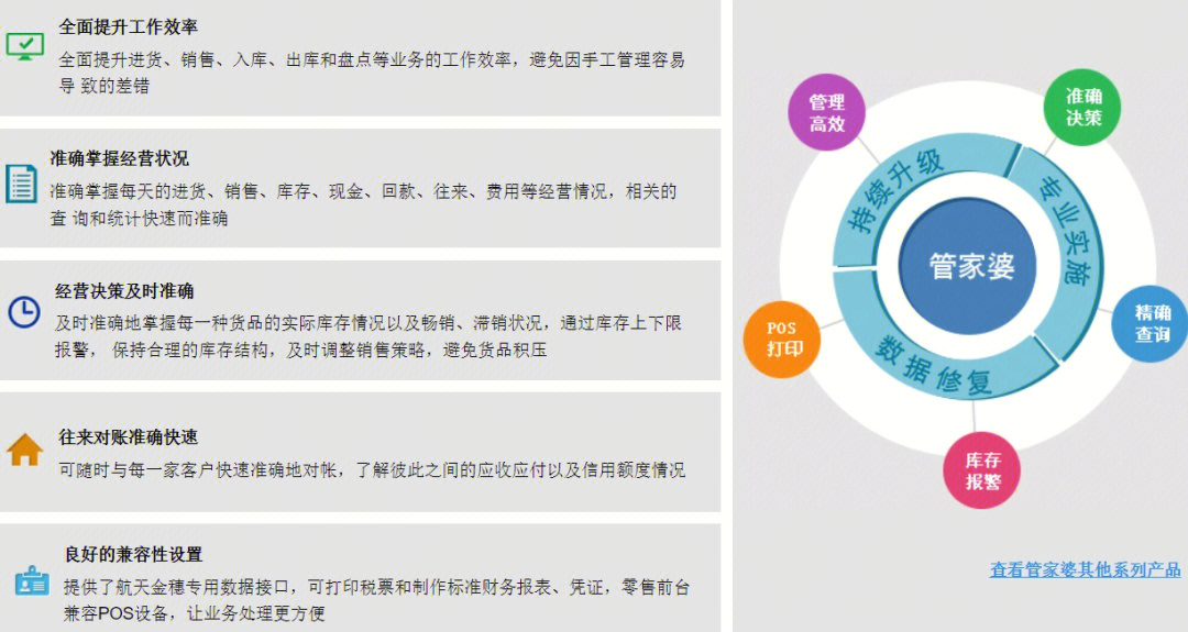 管家婆正版资料免费，破解误区，拥抱正版的智慧选择