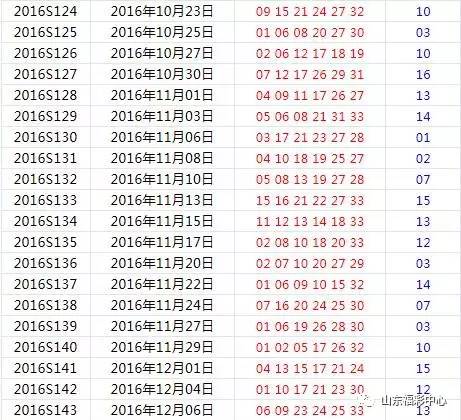 今晚特马号，揭秘彩票背后的神秘与期待今晚特马号是?