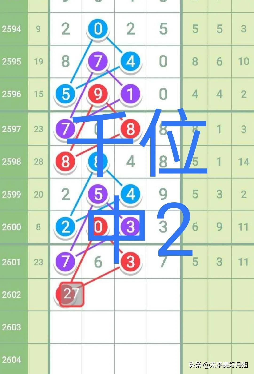 管家婆精准预测，揭秘一肖与特码的奥秘