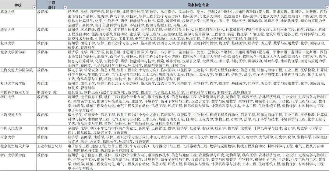 彩富网免费资料大全，与您同行在知识的海洋下载彩富网