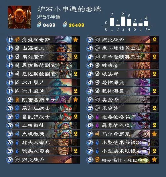 天下彩（94CC）之天下第一的奥秘天下彩(9944cc)天下第一好彩2244
