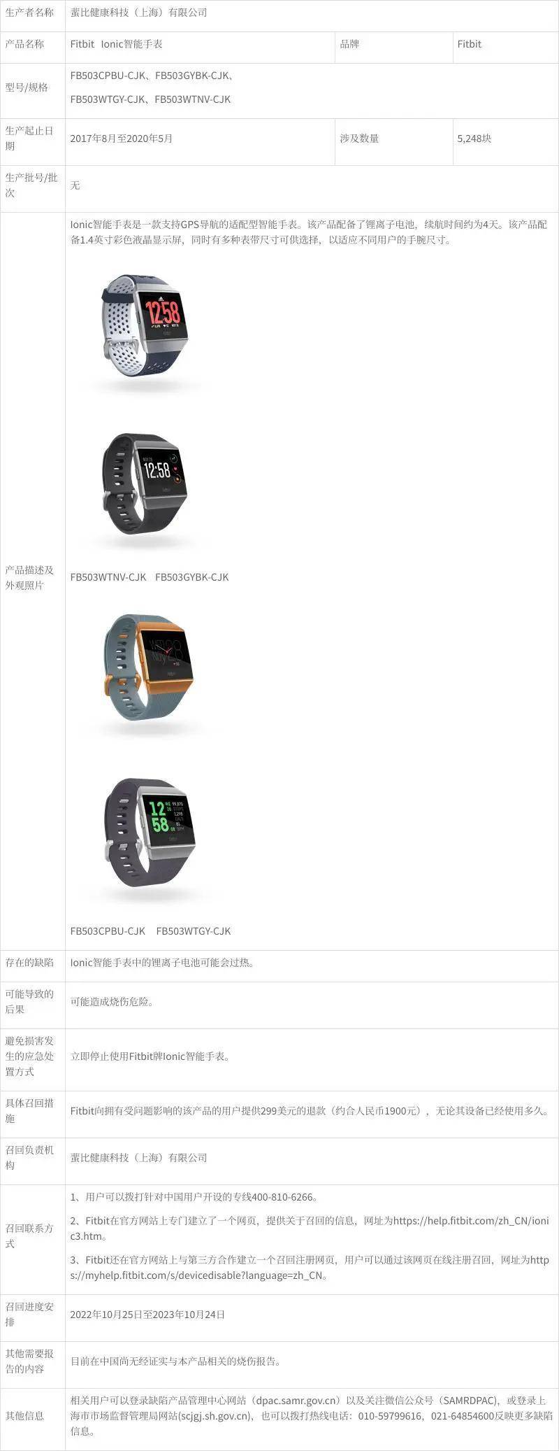 探索M52130，一款重塑行业标准的智能手表m55125Cn(彩吧)