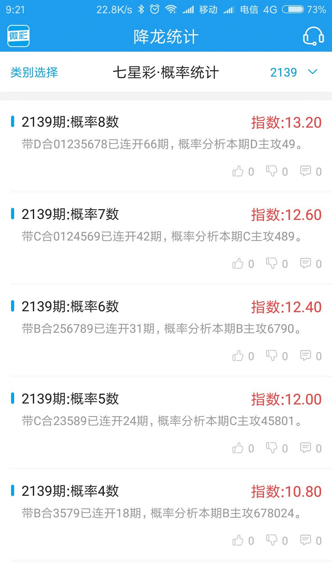 今日快3开奖号码查询，揭秘数字背后的幸运与概率快三开奖号码走势图