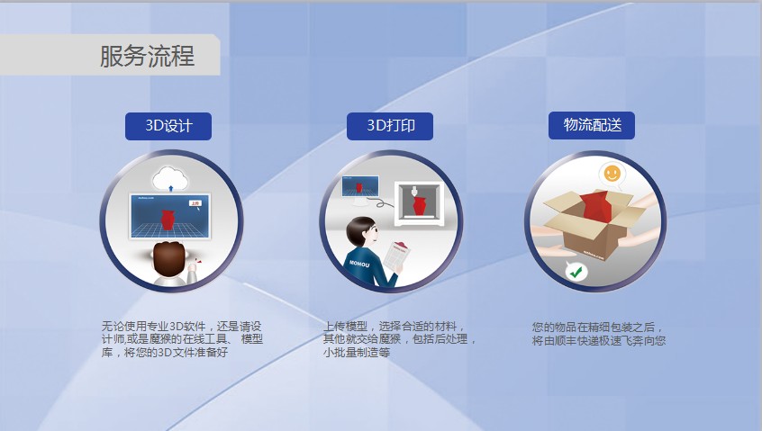 探索95186，一个集创新与服务于一体的在线平台