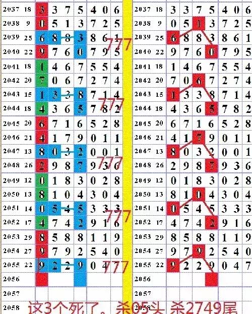 七星彩开奖直播，揭秘数字背后的幸运与期待七星彩开奖直播现场在线观看每期