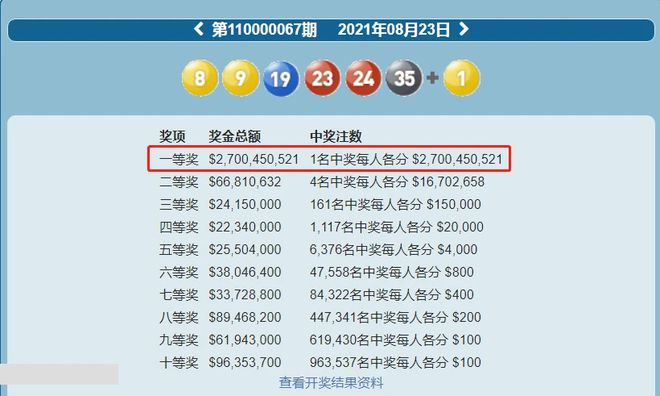 江苏快3今日走势图，深度解析与未来展望江苏快3走势图号码分布