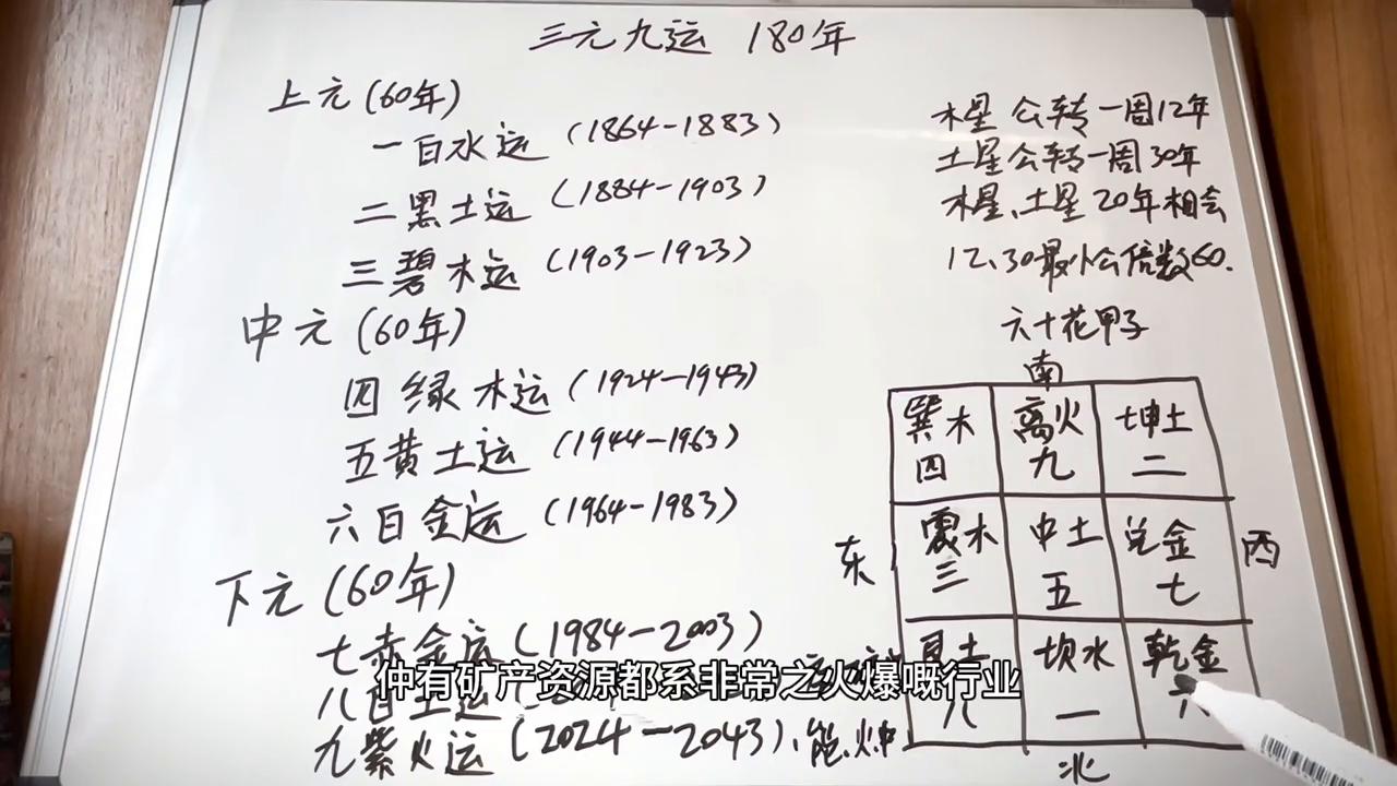 2043年，香港特马六期揭晓之夜—一场数字与幸运的奇妙邃遇2024今晚香港开特马开什么六期体制内