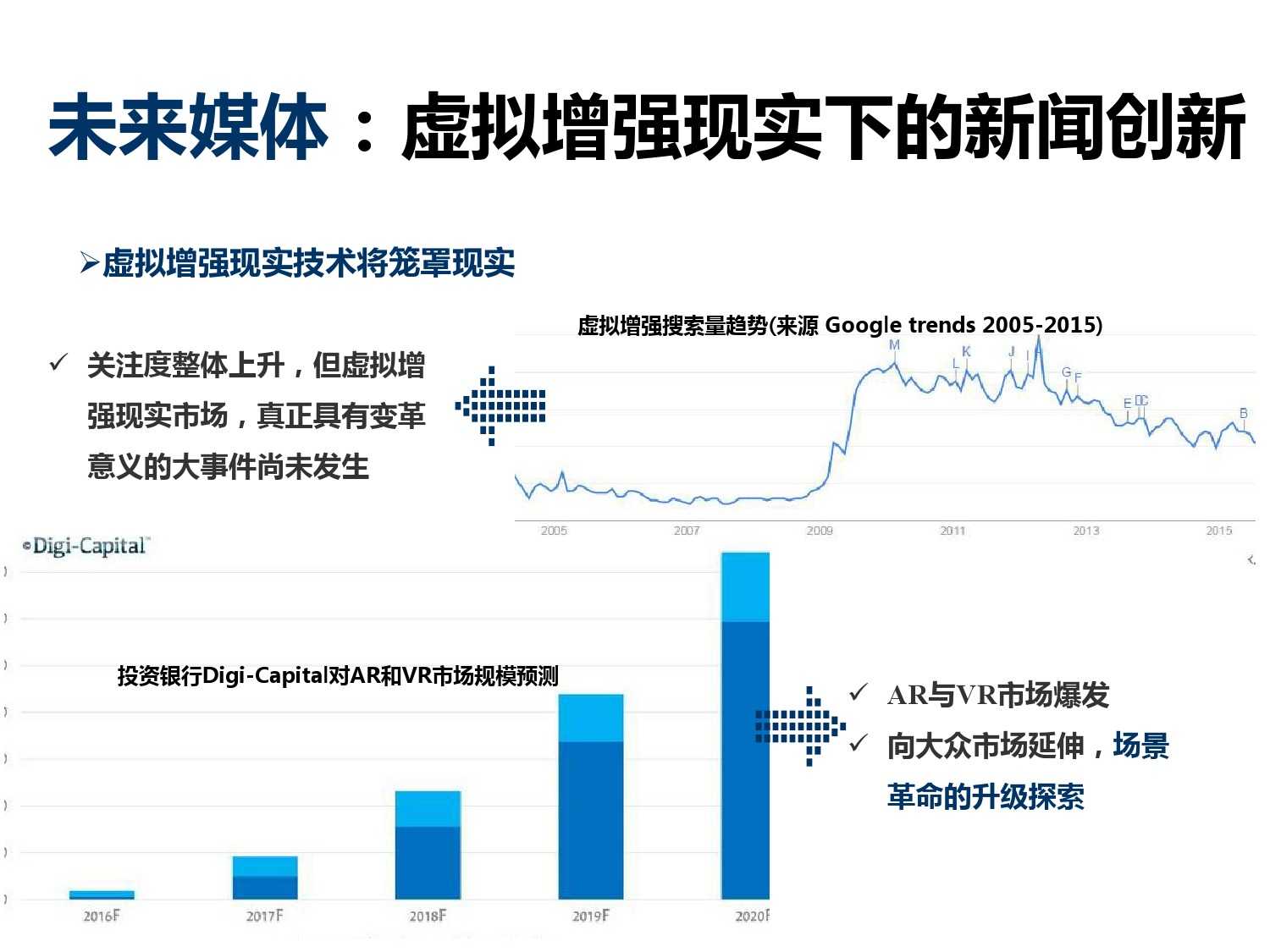 企业发展 第179页