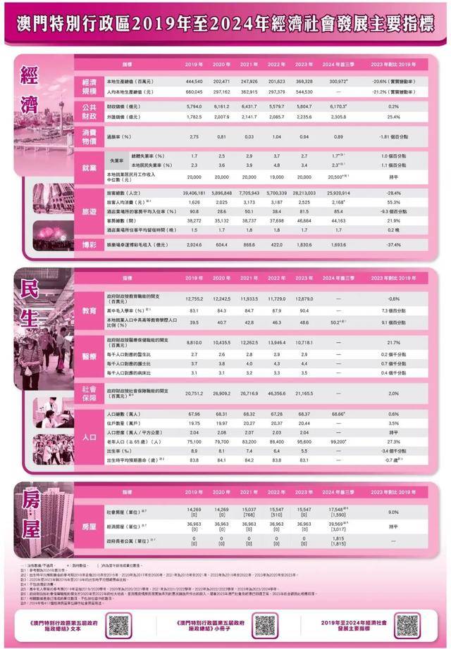2035年，展望未来—澳门今晚开奖记录查询表的新篇章2023澳门今晚开奖记录查询表图片大全下载