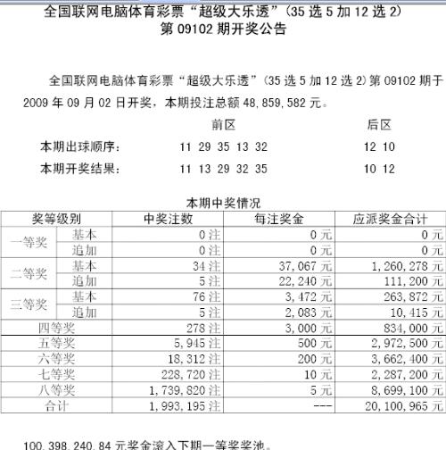 澳门2019-36期六开彩资料精选，揭秘幸运之门