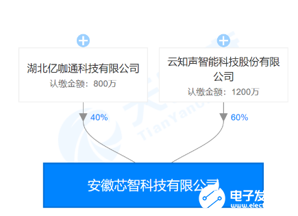 今晚香港开特马的神秘面纱，六期揭秘与理性探讨彩票文化背后的思考2024今晚香港开特马开什么六期体制内